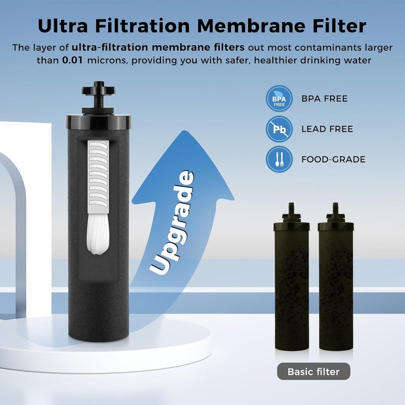 Fetechmate Upgrade Black Water Filter Activated Carbon by with Ultra Filtration Membrane Water Purification Elements Replacement Compatible with Ber-key Gravity Water Filtration System (4 Pack) - Image 4